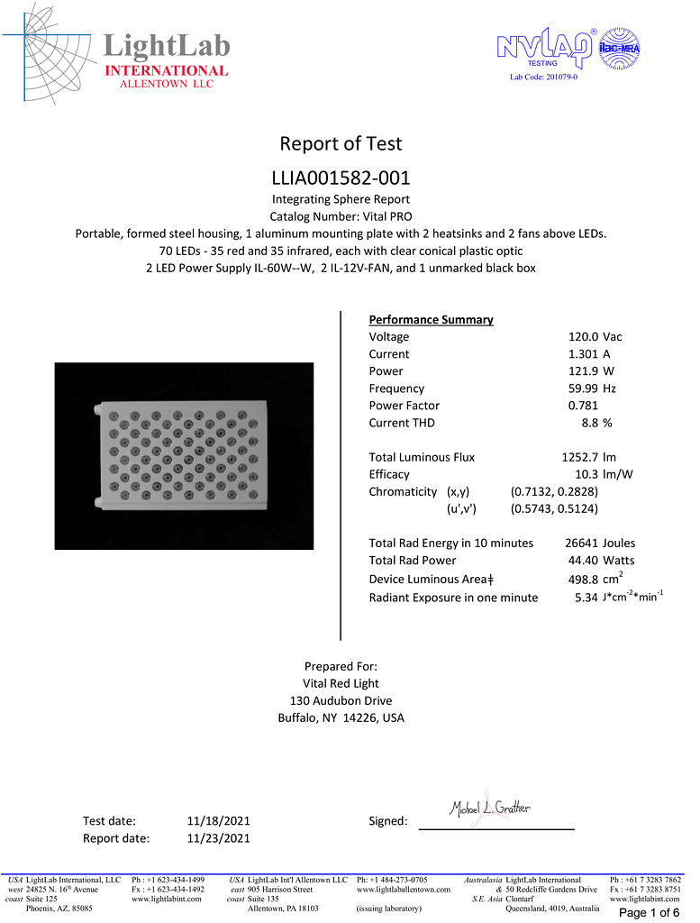 The test report document presents a layout of an LED array used for red light therapy, complete with detailed performance specifications, including voltage, power, and color metrics. Signed at the bottom.