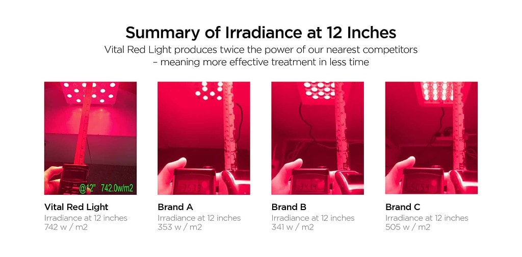 red light therapy device vs